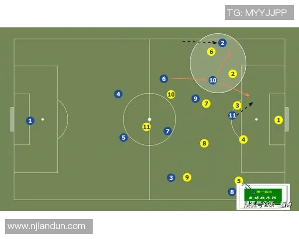 重庆足球队灵活性分析与战术调整研究探讨